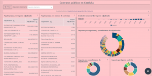 Ejemplo informe sensacionalista